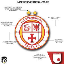 Independiente santa fe es un club del fútbol profesional colombiano, fundado el 28 de febrero de 1941 en la ciudad de bogotá. Independiente Santa Fe Barra Brava Photos Colombia Facebook