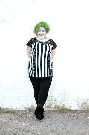 Bath water effervesces at the surface of a bath bomb immersed within it, with attendant dispersion of such ingredients as essential oil, moisturiser, scent, or colorant. Beetlejuice And Dare Fashion The Militant Baker