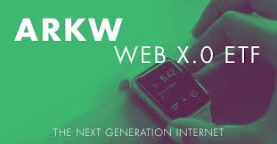 Arkw Web X O Etf Next Generation Internet