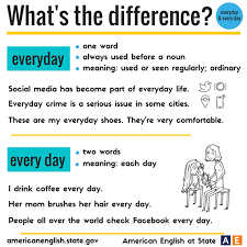 Everyday Vs Every Day English Phrases English Vocabulary Learn English Grammar