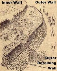 Walls Of Jericho An Illustration Showing The Falling Of The Walls Of Jericho Ancient Jericho Bible Land Bible History