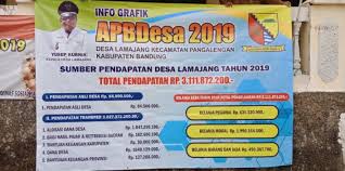Pkk desa dalam membuat laporan ke tp pkk kecamatan agar berkoordinasi degan petugas pustu / bidan desa tentang data kesehatan yang di butuhkan. Usaha Peningkatan Pendapatan Keluarga Up2k Pkk Desa Lamajang Desa Lamajang