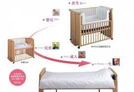 皇家級的嬰兒床 leander嬰兒成長床 花錢能讓賺錢更有動力 痞客邦 furniture decor home decor