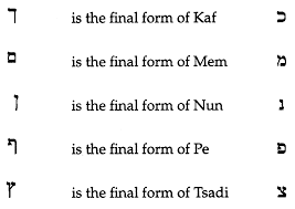 א aleph ה he ו vav and י iod can be used as vowels as well. How Many Letters Are There In The Hebrew Alphabet Quora