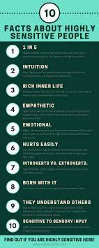How You Should Respond When Someone Gives You A Compliment Sensitive Quotes Highly Sensitive People Highly Sensitive Person