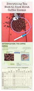 Pin On Health Alternative Medicine Natural Therspy