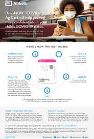 Phone: dial 2‑1‑1, then choose option 6. Parents Schools Binaxnow Offers Covid 19 Confidence Abbott Newsroom