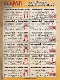 รวมสถิติหวยออกวันที่ 1 มิถุนายน ย้อนหลัง 30 ปี รางวัลที่ 1 เลขท้าย 2 ตัว เลขท้าย 3 ตัว เลขไหนออกบ่อยเรารวบรวมมาให้แล้วค่า สถิติหวยออกวันที่ 1. à¸ªà¸– à¸• à¸«à¸§à¸¢à¸­à¸­à¸à¸§ à¸™à¹€à¸ªà¸²à¸£ à¸‚ à¸²à¸‡à¹à¸£à¸¡