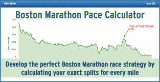 boston marathon pace calculator