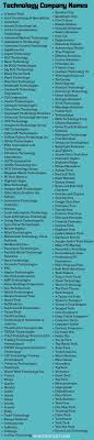 370 Tech Company Names Ideas And Suggestions