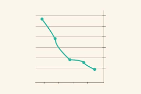 Chart Flat Icon Design 31