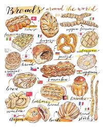 Pin On Food Art
