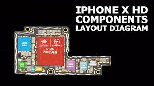 Iphone 6 full pcb cellphone diagram mother board layout. Iphone X Hd Components Layout Diagram Youtube