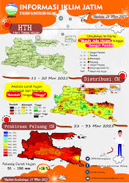 Badan meteorologi klimatologi dan geofisika (bmkg) stasiun klimatologi (staklim). Bmkg Stasiun Klimatologi Malang