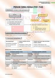 Maybe you would like to learn more about one of these? Perang Dunia Kedua Flip Ebook Pages 1 4 Anyflip Anyflip