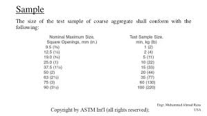 Astm Designation C 136 For Coarse Aggregates