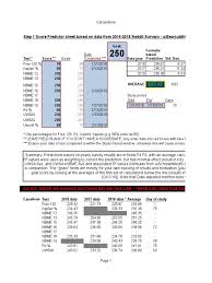 The graph shows plasma concentrations of ghrelin in the. Unofficial Usmle Step1 Score Predictor Xlsx Statistical Analysis Teaching Mathematics