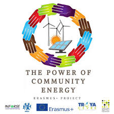 Power is measured in watts and it's the instance of time and how much energy in that instance. Power Of Community Energy Erasmus Plus Project 2019 21