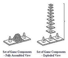 Exploded View Drawing Wikipedia Axonometric projection • a projected view in which the lines of sight are perpendicular to. exploded view drawing wikipedia