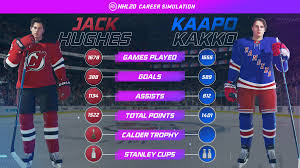 1 draft pick hype hasn't slowed jack hughes down: Ea Sports Nhl Auf Twitter We Simulated Jack Hughes And Kaapo Kakko S Nhl Careers In Nhl20