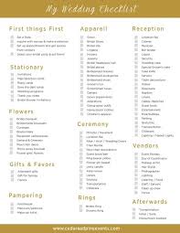Inspired Image Of Wedding Decor List Regiosfera Com Free Wedding Printables Wedding Planner Checklist Wedding Planning Checklist Printable