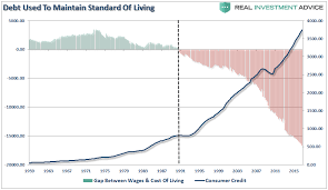 Boomers Are Facing A Financial Crisis Investing Com