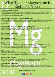 What Magnesium Is Right For You Health Remedies Holistic Health Health And Wellbeing