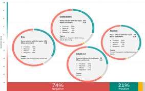 May 05, 2021 · singapore: Covid 19 In Singapore And New Zealand Newspaper Portrayal Crisis Management Sciencedirect