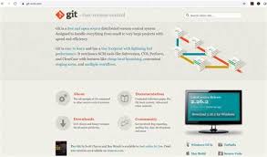 Git for windows provides a bash emulation used to run git from the command line. Git Bash Download Windows 10 Installing Github In Visual Studio Code For Windows 10 By Bipin P Towards Data Science Designsoflives Wall