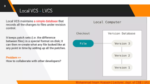 Image result for Git Distributed Revision Control System