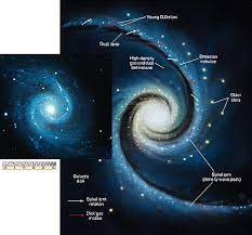 Pin On Space Reference Photos