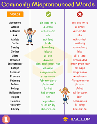 185 Commonly Mispronounced Words In The English Language 7esl Mispronounced Words English Vocabulary Words Commonly Mispronounced Words