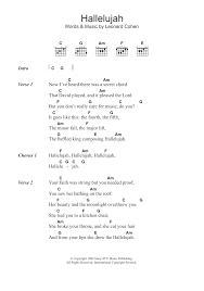 Hallelujah Sheet Music Leonard Cohen Guitar Chords Lyrics Guitar Chords And Lyrics Ukelele Chords Ukulele Songs Ukulele Chords Songs