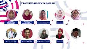 Bahasa inggris, think globally act locally : Fakulti Bahasa Dan Komunikasi Upsi