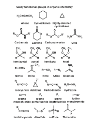 Functional Groups In Organic Chemistry With Diagrams Organic Chemistry Functional Group Chemistry