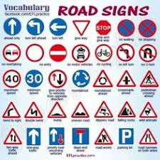 Diagrams of begin road signs. 20 Best Traffic Warning Signs Ideas Traffic Warning Signs Traffic Signs Road Signs