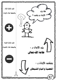 كتيب عقيدة للأطفال تفاعلي ممتع يشرح الإسلام و الإيمان و الإحسان بطريقة مبسطة مشوقة Islamic Kids Activities Muslim Kids Activities Islam For Kids
