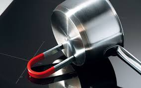 Mẹo "nhìn một phát" là biết ngay nồi chảo nào phù hợp với bếp từ | Nguyễn  Kim Blog