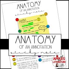 Annotating Text Sticky Notes Anchor Poster Handout Reading Strategies