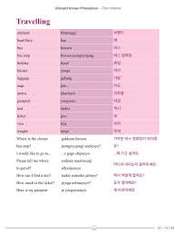 Korean Phrases And Pronunciations And How To Write Korean Language Learning Korean Phrases Korean Language