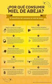 Beneficios Y Propiedades De La Miel Natural Recetas Para La Salud Consejos Para La Salud Remedios Para La Salud