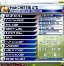 Manchester united vs arsenal team. Tib Street Tavern On Twitter Throwback To The Man Utd Starting Xi That Beat Arsenal 8 2 Munars