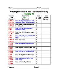 Kindergarten Basic Skills Motivation Chart The Big 12