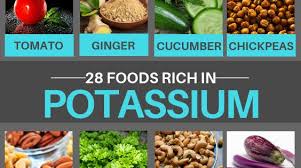 28 Foods Rich In Potassium Potassium Rich Foods Foods High In Potassium Potassium Rich Foods High Potassium Foods Potassium Foods