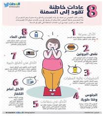 عادات خاطئة تقود الى السمنة Health Fitness Nutrition Health And Fitness Expo Health Facts
