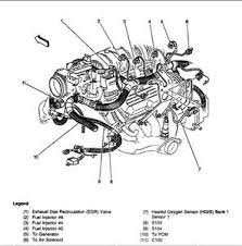 A wide variety of buick camshaft options are available to you, such as car fitment, engine. Solved Where Is The O2 Sensor Located Fixya