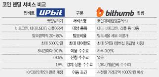 마켓인 - News update