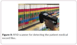 Using Rfid Technology For Managing Patient Medical File