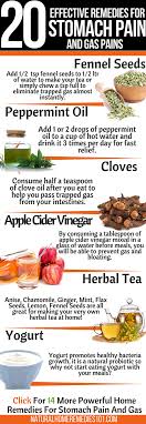 Pin On Stomach Health