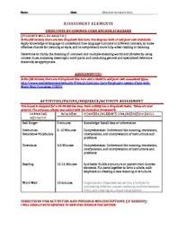 Sample Common Core Vocabulary Lesson Plans With Word Wall Printables Vocabulary Lesson Plans Vocabulary Lessons Common Core Vocabulary